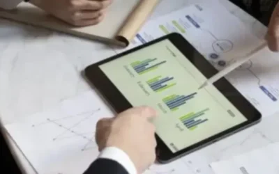 Financial Statement Analysis: Cash Flow, Income, and Balance Sheet