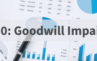 ASC 350: Goodwill Impairment